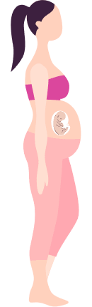 Month 7