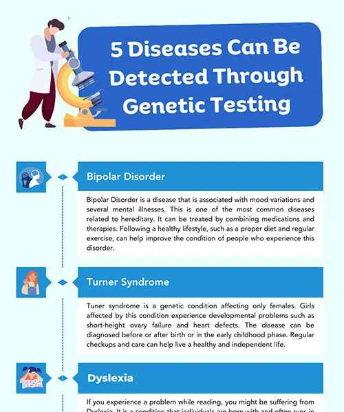 5 Diseases Detected by Genetic Testing